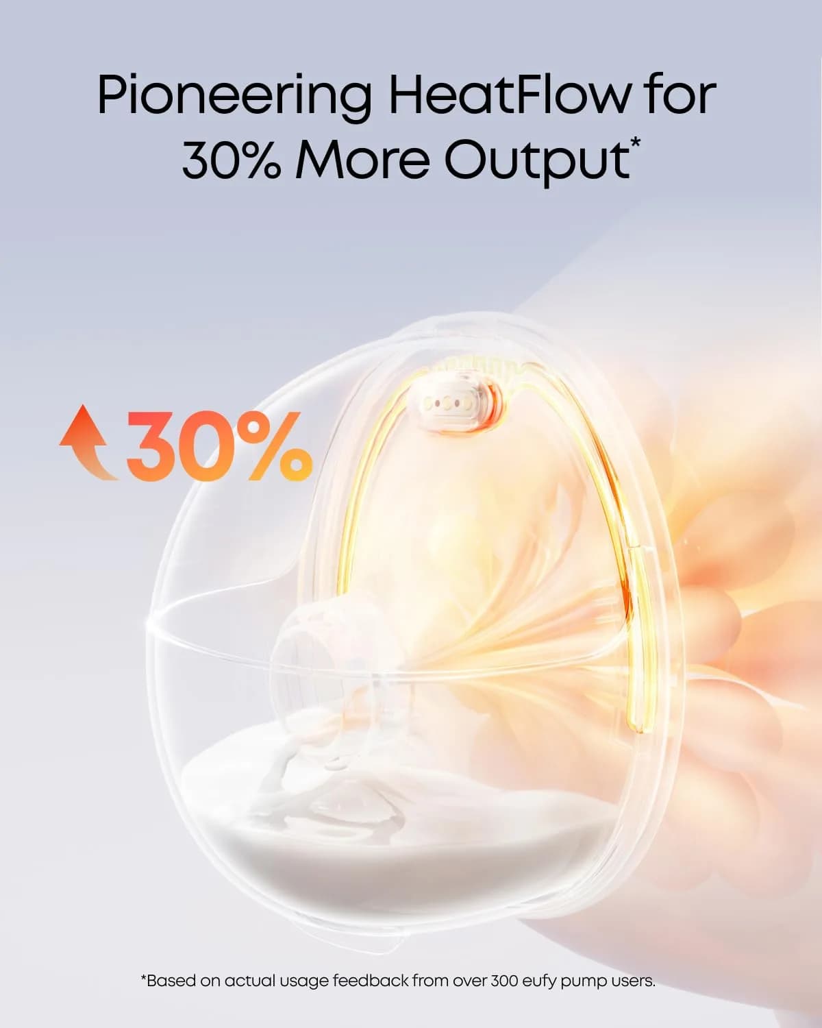 eufy Security Heated Wearable Breast Pump S1 with HeatFlow Technology | 300 mmHg Suction, 46 dB Quiet, BPA-Free - view 2