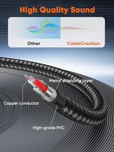 CableCreation Dual 1/4 inch TS to Dual RCA Stereo Audio Interconnect Cable 3FT | Broad Compatibility, Pure Sound, 24-Month Warranty thumbnail 3