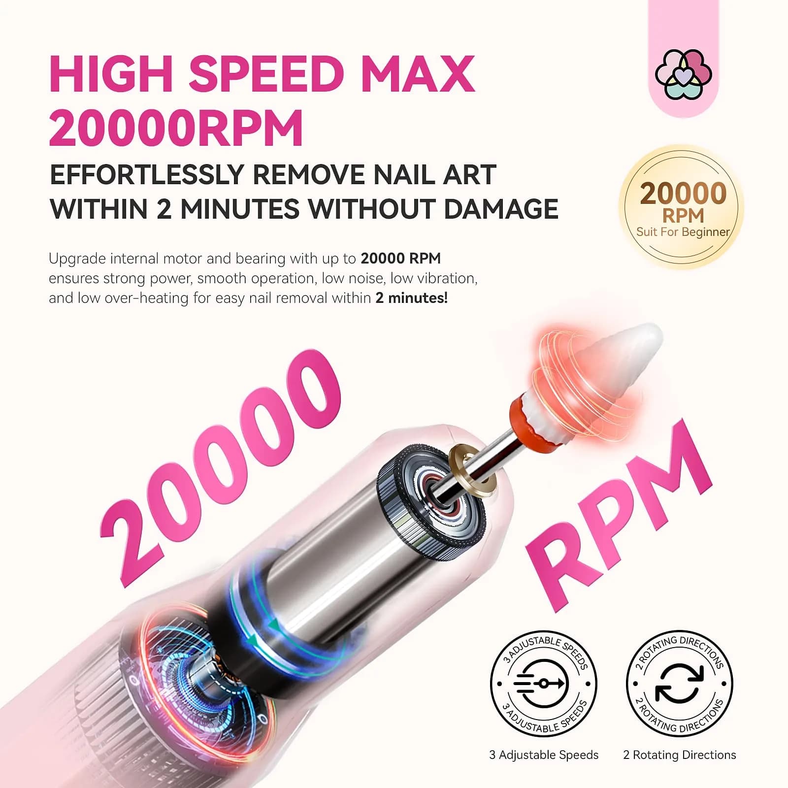 SAVILAND Cordless Nail Drill Kit Pink 20000RPM | Ultra Low Noise & Low Heat - view 2