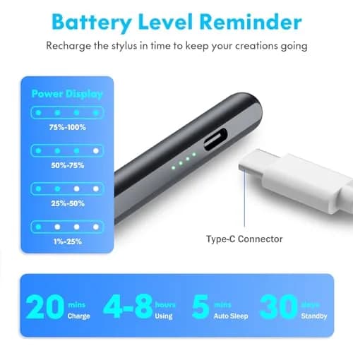 Cisteen Stylus Pen for iPad 2018-2026 | Precise, Fast Charge & Tilt Sensor thumbnail 3