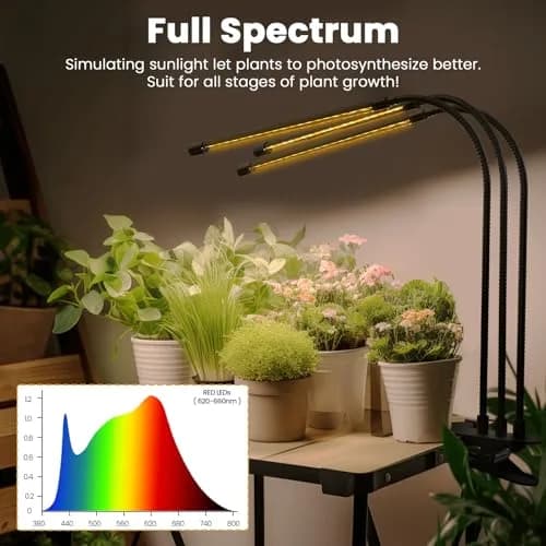 bseah Full Spectrum LED Grow Light for Indoor Plants, 3-Tube Clip-On with Timer & Dimmer | 35cm (13.7in) Length thumbnail 2