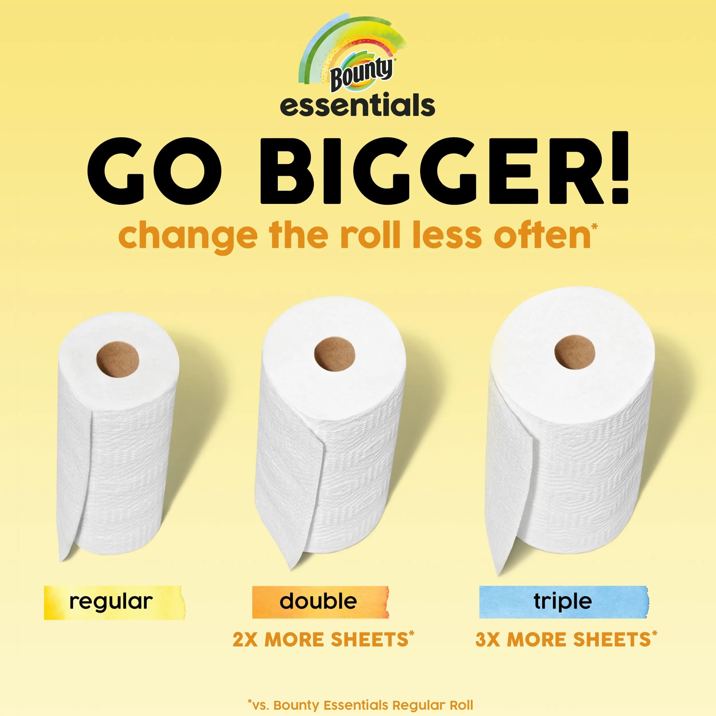 Bounty Essentials Select-A-Size Paper Towels, 4 Double Rolls | Value Pack for Indian Households - view 7