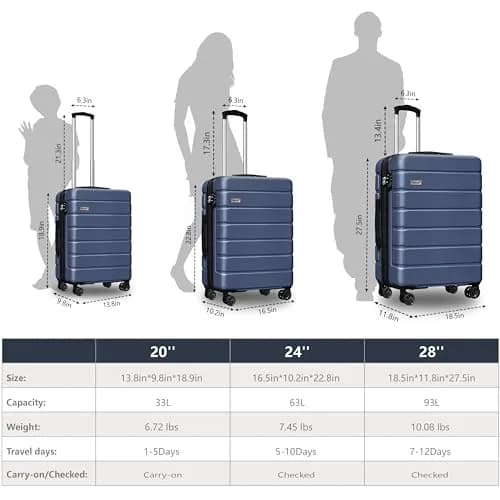KEYTANG 3-Piece Hardside Expandable Luggage Set with Spinner Wheels & TSA Lock, Navy Blue thumbnail 3