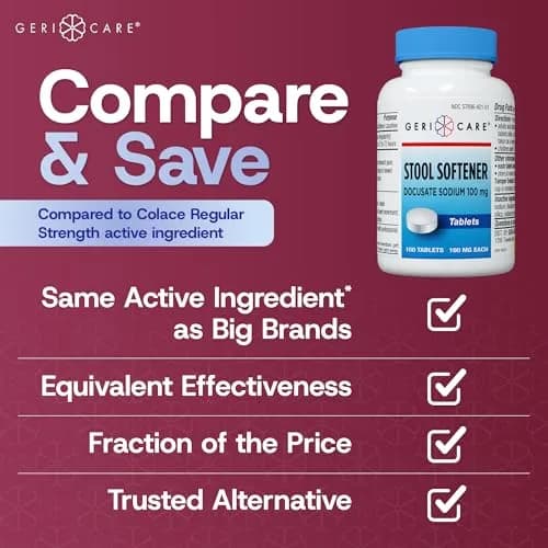 GeriCare Docusate Sodium Stool Softeners 100mg | Dye-Free, Crushable Tablets for Constipation Relief (100 Count) thumbnail 6