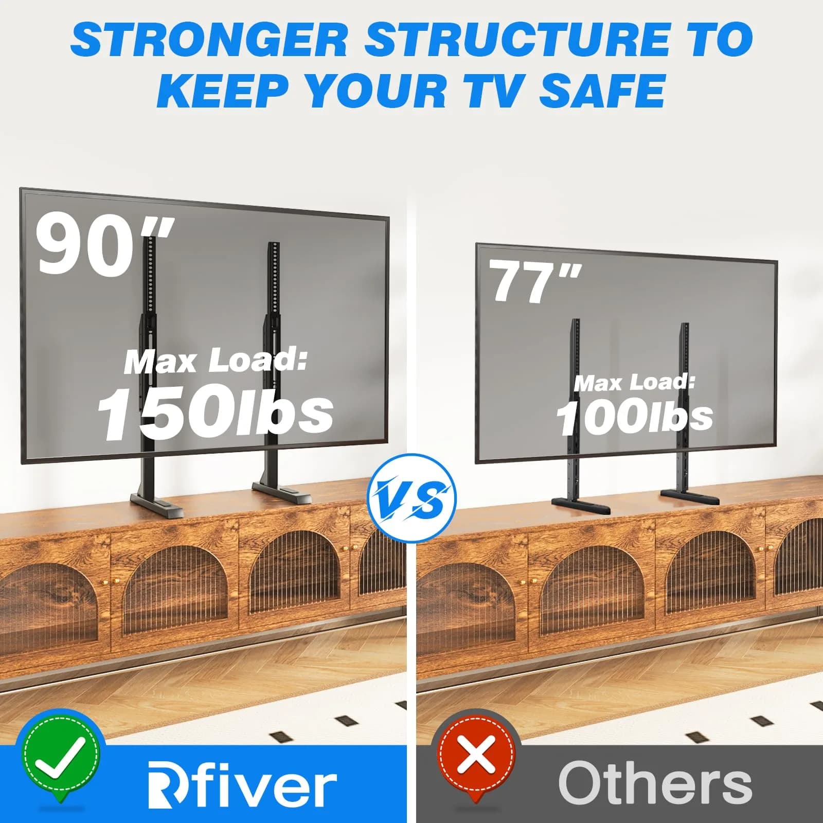 Rfiver Table Top TV Stand with Height Adjustable Legs for 37-90 Inch TVs | Max VESA 800x600mm, 150 lbs Capacity - view 2