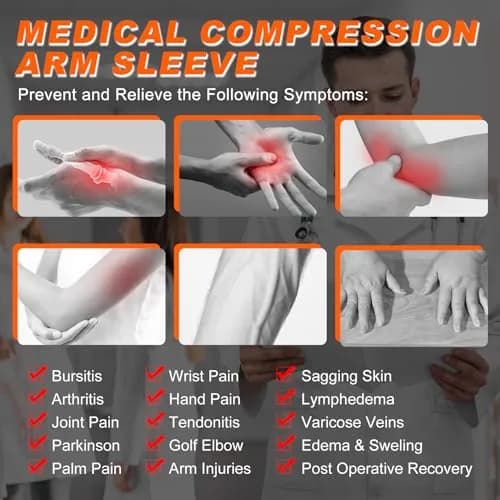Hiball Lymphedema Medical Compression Arm Sleeve with Gauntlet 20-30 mmHg | Graduated Support for Post-Op & Chronic Conditions thumbnail 5