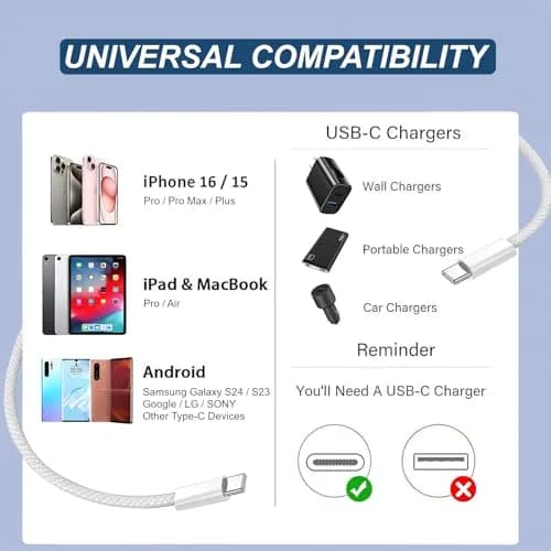 TOP-UP Braided USB C to USB C Cable 3.3FT 2 Pack | 60W PD Fast Charging & Data Sync thumbnail 7