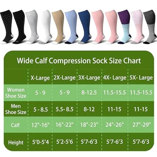 LEVSOX Wide Calf Compression Socks for Women Plus Size | 15-20mmHg Support for Pregnancy & Travel thumbnail 3