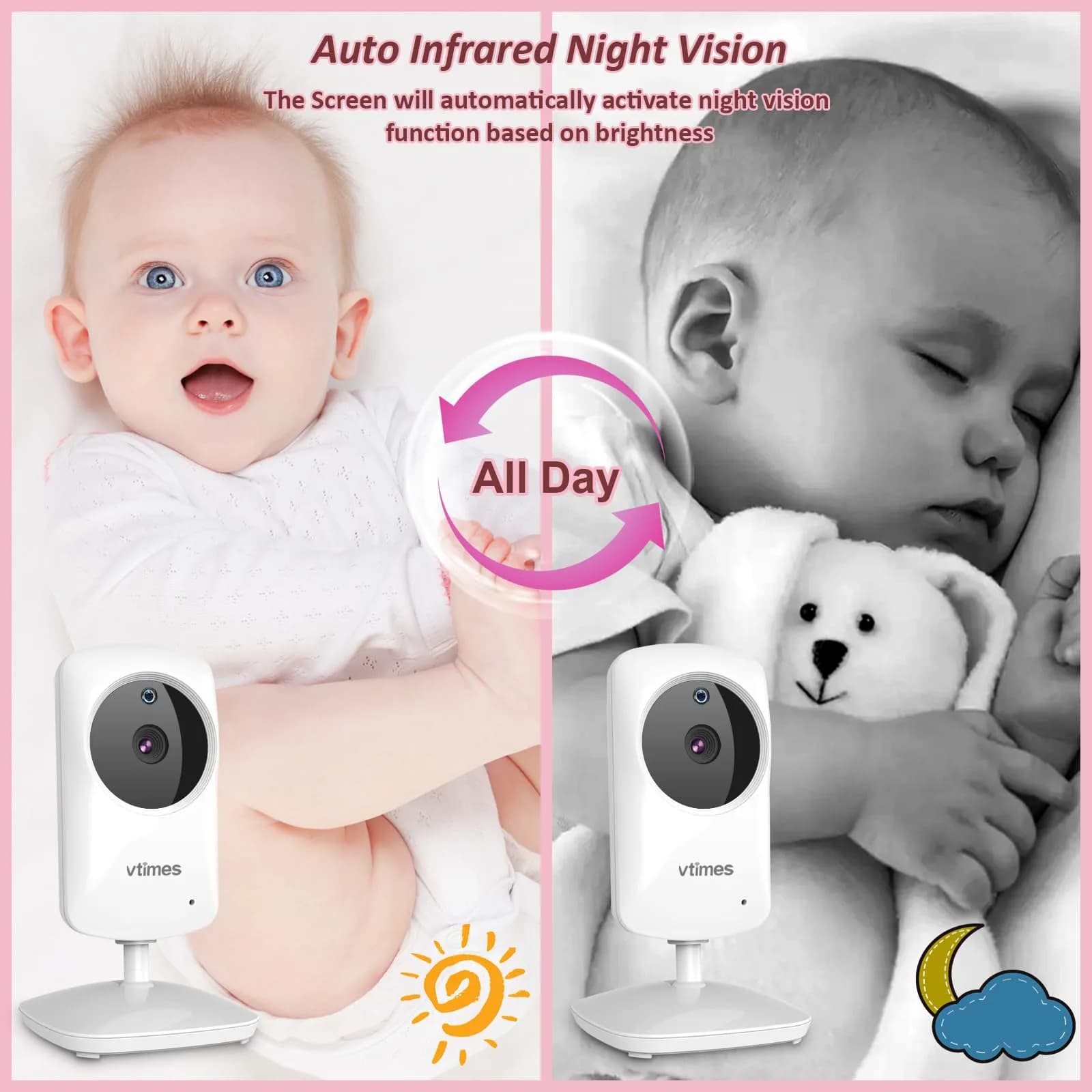VTimes Baby Monitor with Camera and Audio, No WiFi, 2.4" LCD Screen, 1000ft Range | Secure FHSS Connection for Indian Homes - view 6