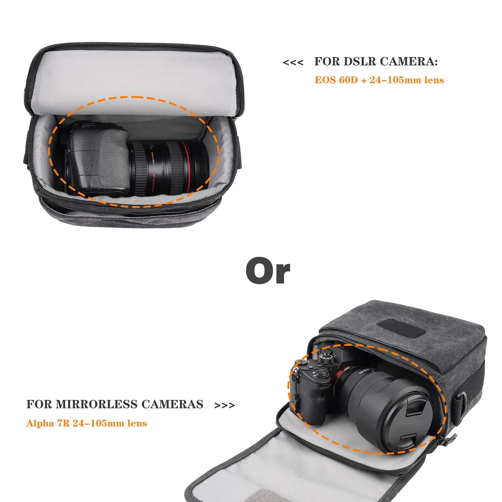 Besnfoto Small Camera Bag Purse 21cm (8.27in) | Waterproof Canvas Messenger for Mirrorless DSLR Cameras - view 2