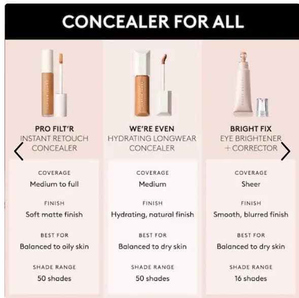 Fenty Beauty Were Even Hydrating Longwear Concealer 0.30 oz | Brightening, Hydrating, Long-Lasting thumbnail 10