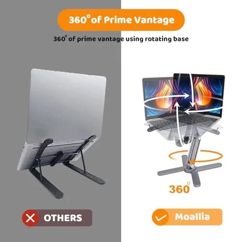 Moallia N86 360 Rotating Laptop Stand for Desk with Locking Knobs, Grey 2.36in (6cm) | Ergonomic Aluminum Riser for Collaborative Work thumbnail 3