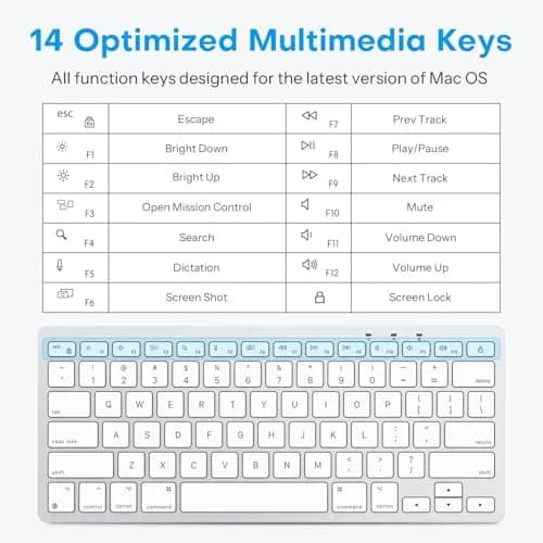 OMOTON Wired Keyboard for Mac, Compact 78-Key, USB-C/A Plug & Play, White | Scissor-Switch Keys for Smooth Typing thumbnail 7
