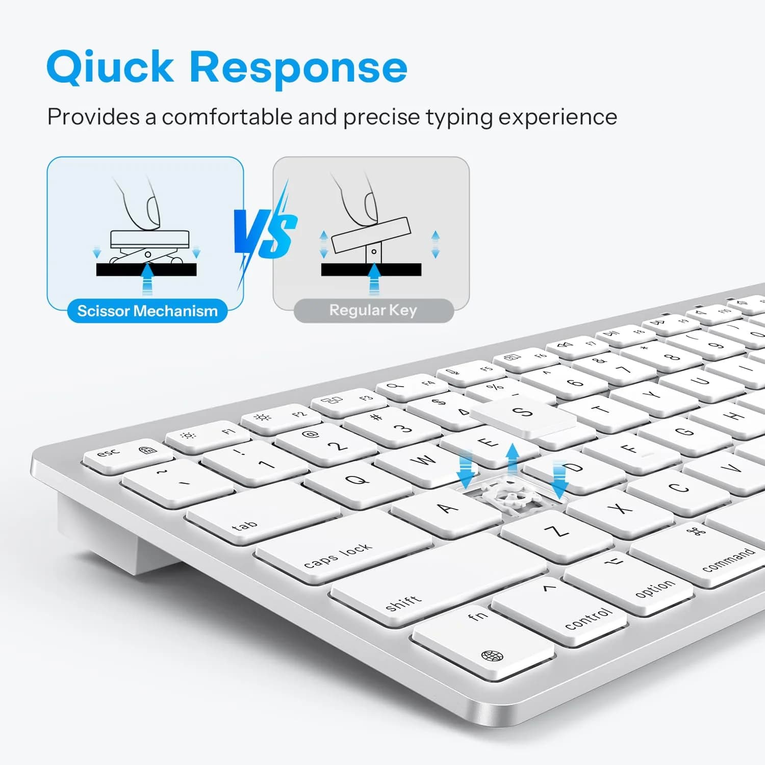 OMOTON Wired Keyboard for Mac, Compact 78-Key, USB-C/A Plug & Play, White | Scissor-Switch Keys for Smooth Typing - view 8
