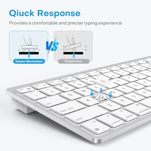 OMOTON Wired Keyboard for Mac, Compact 78-Key, USB-C/A Plug & Play, White | Scissor-Switch Keys for Smooth Typing thumbnail 8