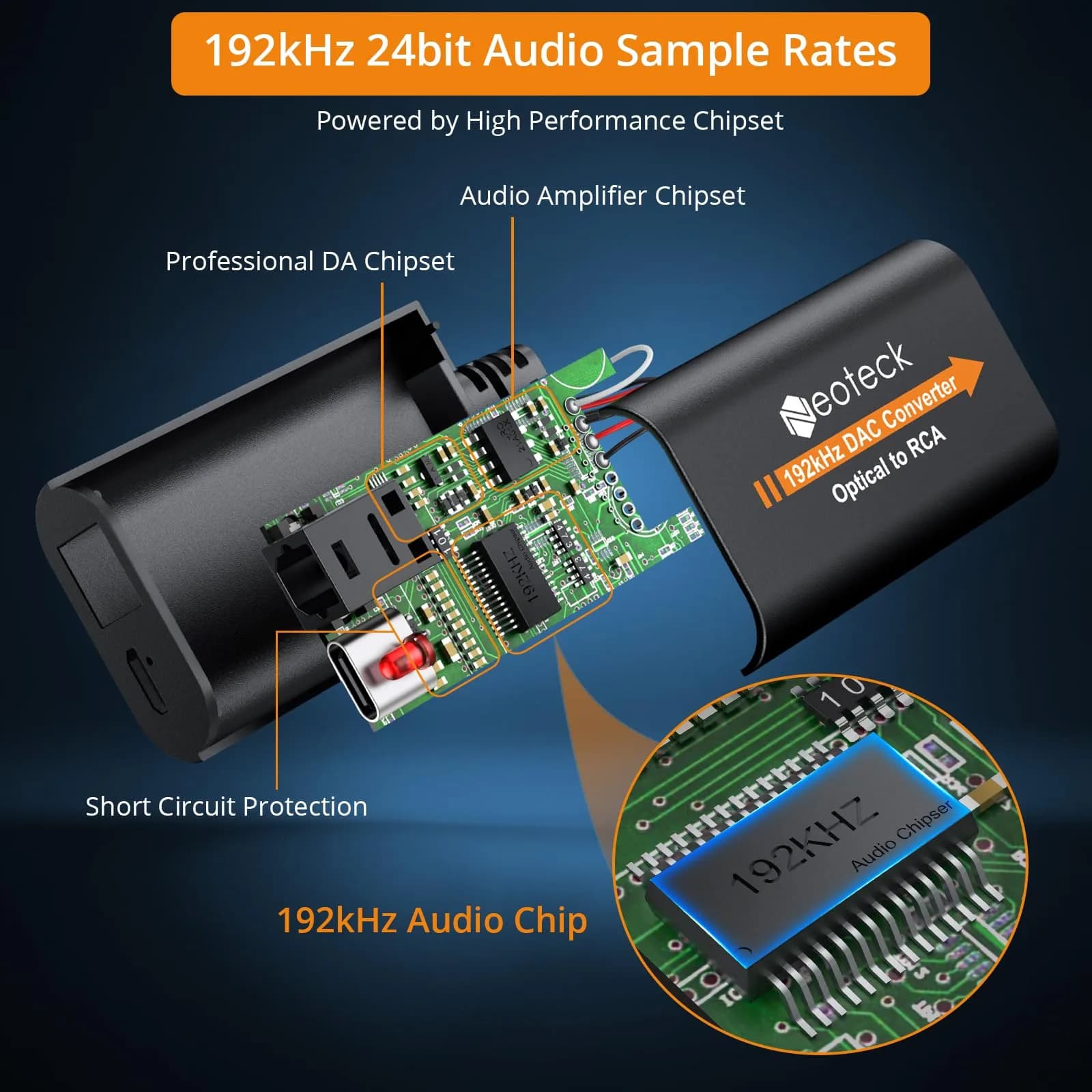 Neoteck Optical to RCA DAC Converter with Amplifier 192kHz SPDIF to Analog Audio Cable | Stereo Output - view 2