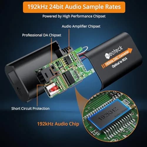 Neoteck Optical to RCA DAC Converter with Amplifier 192kHz SPDIF to Analog Audio Cable | Stereo Output thumbnail 2