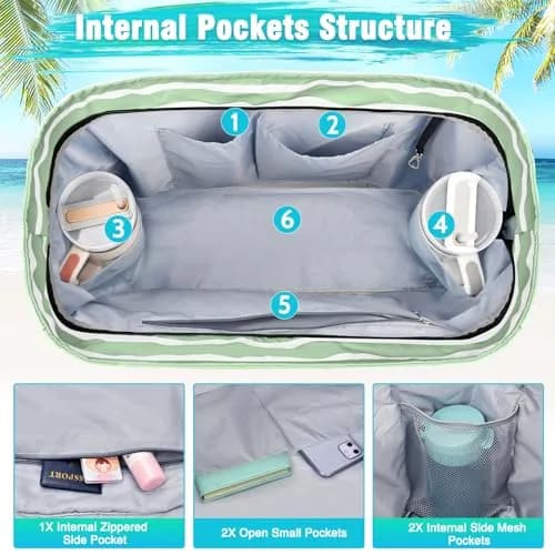HUANLANG Extra Large Waterproof Beach Bag with Zipper Wet Pocket | 50L Capacity, Sandproof & Durable for Women Men thumbnail 7