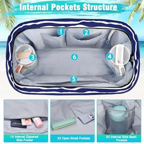 HUANLANG Extra Large Waterproof Beach Bag with Zipper Wet Pocket | 50L Capacity for Women & Men thumbnail 6