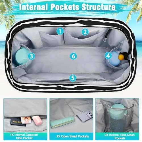HUANLANG Extra Large Waterproof Beach Bag with Wet Pocket | 50L Capacity, Sandproof & Durable for Family Beach & Travel thumbnail 7