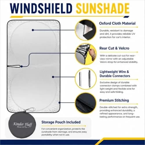 kinder Fluff Windshield Sun Shade Medium 155cm (61in) x 81cm (32in) | Certified 99.87% UVB & 99.02% UVA Protection thumbnail 5
