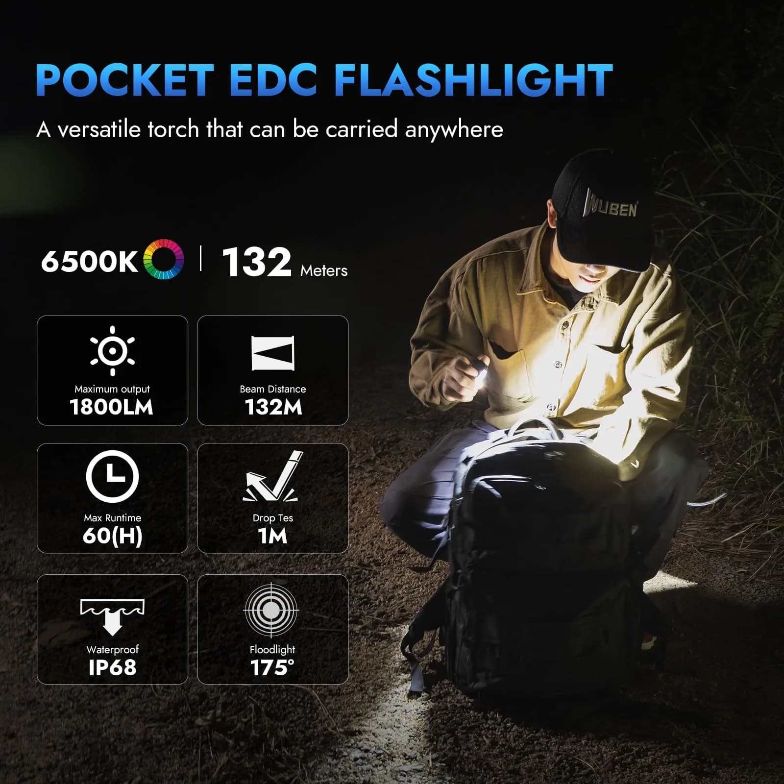 WUBEN E7 1800 Lumen Mini Flashlight with Magnet | Super Bright 6 Modes EDC Flashlight, IP68 Waterproof, Type-C LED - view 2