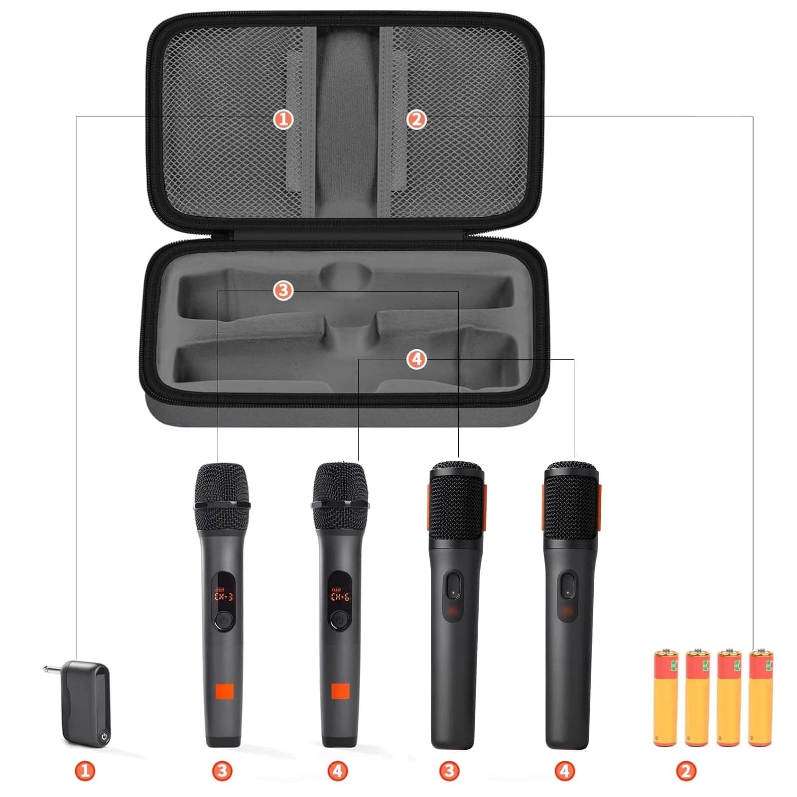Againmore EVA Microphone Case for JBL PartyBox Mic & Two Mic System, 27.9cm (11") | Protects Wireless Mics & Accessories - view 2