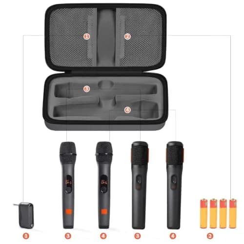 Againmore EVA Microphone Case for JBL PartyBox Mic & Two Mic System, 27.9cm (11") | Protects Wireless Mics & Accessories thumbnail 2