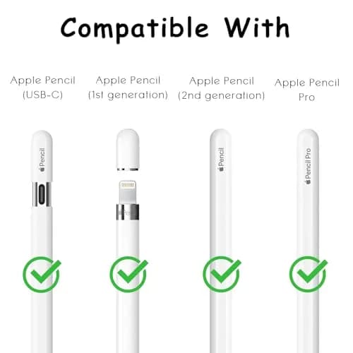 FAFALITHIC Gourd-Shaped Fine Point Metal Replacement Tips for Apple Pencil 1st/2nd Gen, USB-C, Pro | 6-Pack with Storage Case thumbnail 2