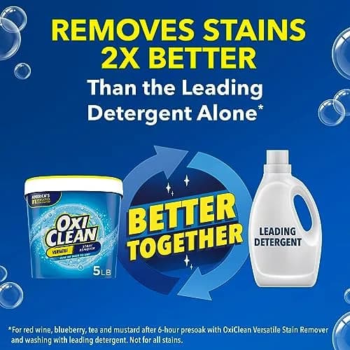 OxiClean Versatile Stain Remover Powder 5 lb (Pack of 2) | Oxygen-Powered Laundry & Home Cleaner thumbnail 3