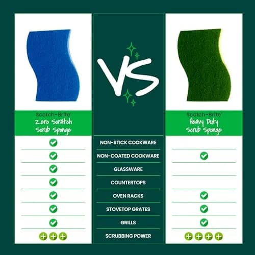 Scotch-Brite Zero Scratch Scrub Sponge, 12 Count (Pack of 2) | Cleans 3x Faster thumbnail 9