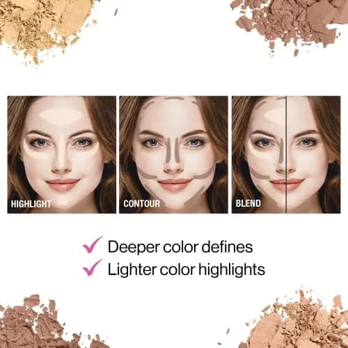 wet n wild MegaGlo Contour Palette Dulce De Leche 2 Count | Sculpted Face Contour & Highlight Kit thumbnail 3