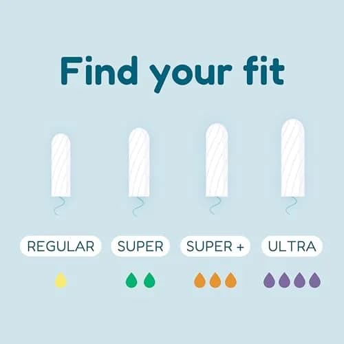 o.b. Tampons Multipack | Regular/Super/Super Plus, 80 Count (40 Count x 2 Packs) | Unscented, Non-Applicator, USA Import thumbnail 7