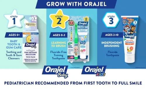 Orajel Elmo Fluoride-Free Tooth & Gum Cleanser with Toothbrush Combo Pack, Banana Apple Flavored Non-Fluoride, 2 Piece Set (Pack of 2) | Cleans Plaque Safely for Babies 3-24 Months thumbnail 6
