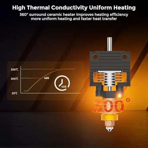Comgrow Official Creality K1 SE Upgrade High Flow Hotend Kit | 300°C High Temp & 600mm/s Speed thumbnail 3