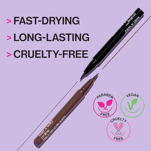 wet n wild MegaLiner Liquid Eyeliner - Voltage Blue, Pack of 2 | High-Def Pigment & Fluid Formula thumbnail 2