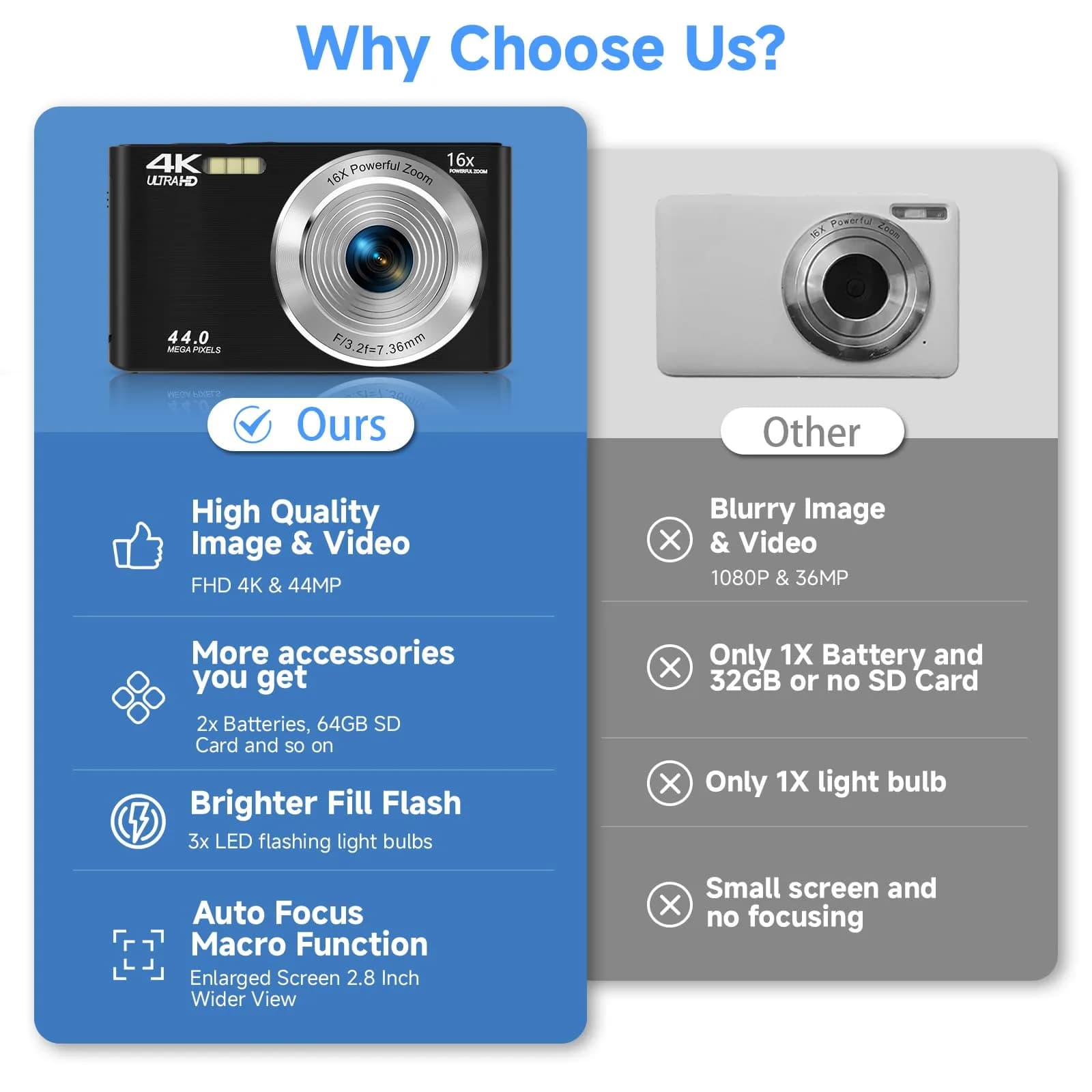 SMARTKLIK Digital Camera 4K 44MP with 64GB SD Card | Autofocus Compact Camera for Teens - view 2