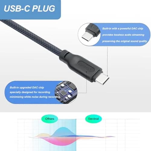Devinal Upgrade XLR Female to USB C Cable 3m (10ft) | Balanced Mic Recording Cord for Smartphones & MacBooks thumbnail 4