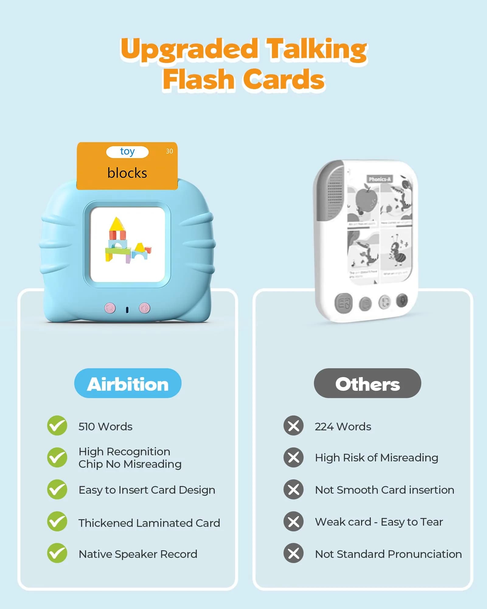 Airbition Talking Flash Cards for Toddlers Ages 1-6, 510 Words English Blue | Montessori Language Learning Toy - view 6