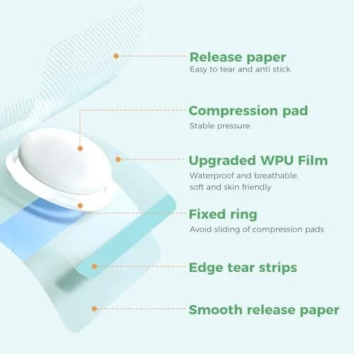GRLEAYIE Baby Belly Navel Patches 8x8cm | Skin-Friendly, Breathable & Waterproof for Newborns thumbnail 2