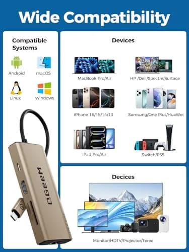 QGeeM USB C Hub 9 in 1 Multi-Port Adapter | 4K HDMI, 100W PD, Ethernet, SD/TF Card Reader thumbnail 7