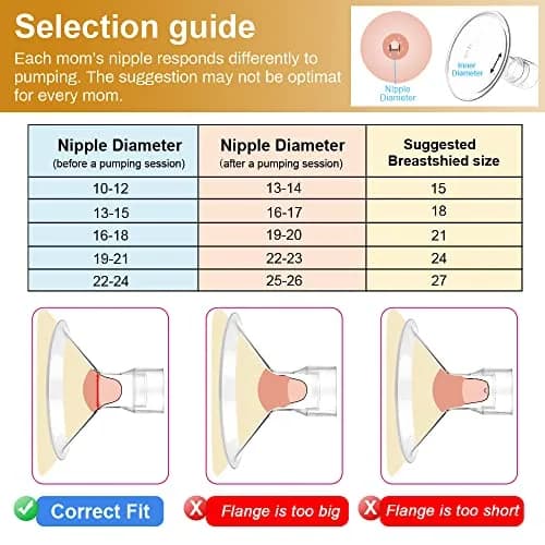 PumpMom-us 17mm Oval Flanges with Soft Rim, 2-Pack | Compatible with Spectra S2 S1 9 Plus Breast Pumps thumbnail 4
