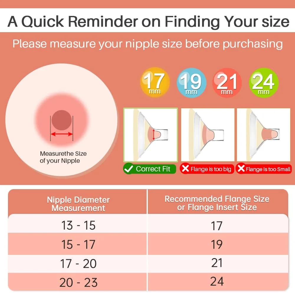 PumpMom-us 19mm Soft Rim Flanges & Duckbill Valves Set | Compatible with Spectra S2/S1/9 Plus Breast Pumps (2 Count) - view 5