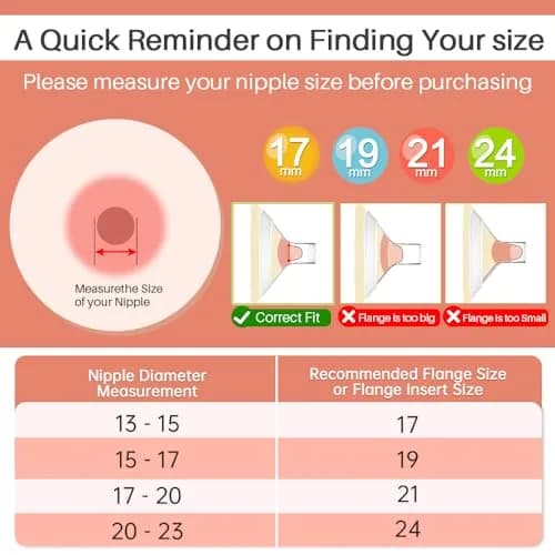 PumpMom-us 19mm Soft Rim Flanges & Duckbill Valves Set | Compatible with Spectra S2/S1/9 Plus Breast Pumps (2 Count) thumbnail 5
