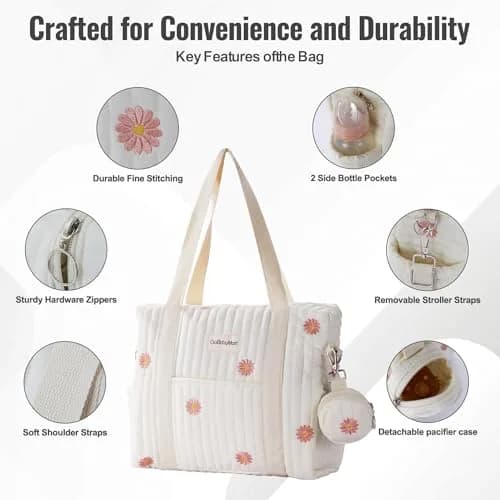 GOBABYMART 3pc Diaper Bag Tote Set with Changing Pad & Pacifier Case | Hospital & Travel Baby Care thumbnail 4
