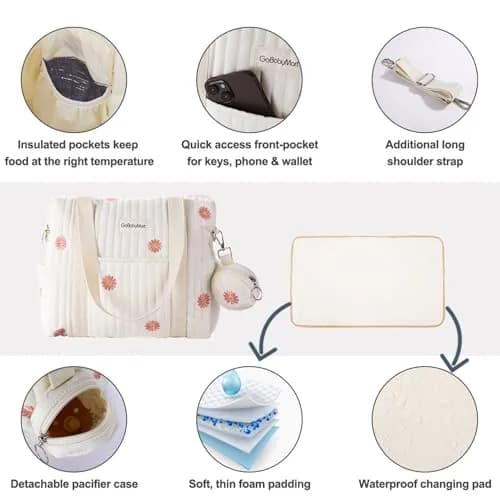 GOBABYMART 3pc Diaper Bag Tote Set with Changing Pad & Pacifier Case | Hospital & Travel Baby Care thumbnail 7