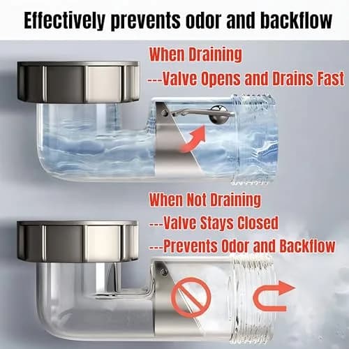 COLDDD Flexible Double Kitchen Sink Drain Kit 1-1/2 in | Space-Saving, Durable, Easy Install thumbnail 3