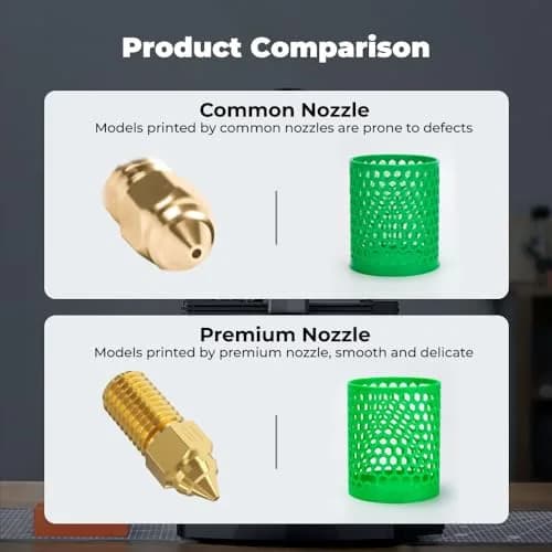 Creality Ender 3 V3 SE Nozzles 8PCS Brass 0.25/0.4/0.6/0.8mm | High-Temperature 300°C M6 Hotend Nozzles thumbnail 6