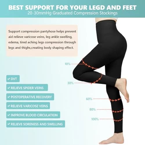 Laubawck Medical Compression Pantyhose for Women, 20-30 mmHg Graduated Support Tights | FDA Approved OTC Medical Grade thumbnail 3