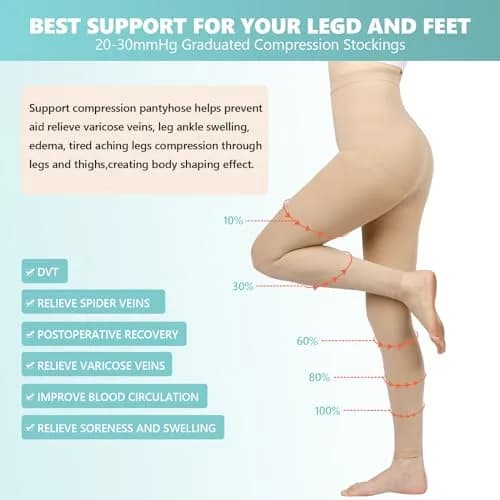 Laubawck Medical Compression Pantyhose for Women, 20-30 mmHg Graduated Support Tights | FDA Approved OTC Device thumbnail 3